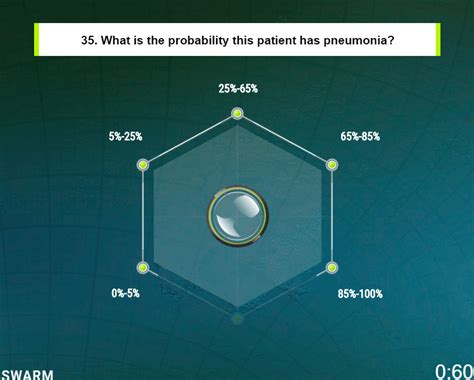 Image result for Swarm System