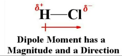 Define the term Dipole Moment - Brainly.in
