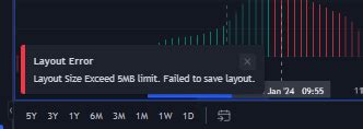 Auto save (Chart) Layout limit (5 MB) Exceeded - Product Feedback 🗣️ ...