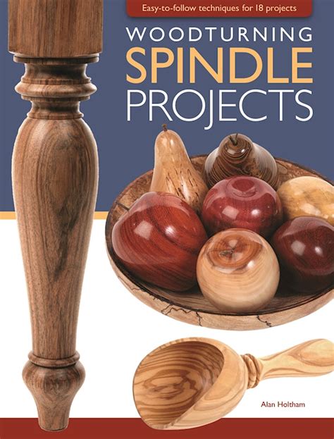 Spindle Projects 的图像结果