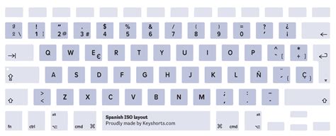 Macbook spanish keyboard layout - penlua