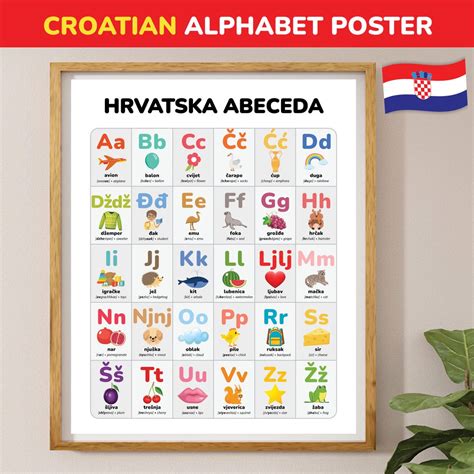 Croatian Alphabet Poster Teach Croatian Letters Educational ABC Print Learn Croatian Kids Room ...