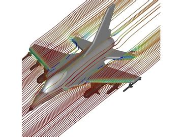 CFD Project Packages