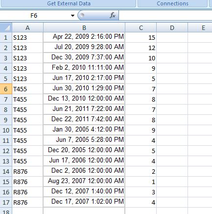 Image result for Excel Serial Port Read