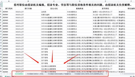 如何查看2022年国考职位表，才能快速筛选职位？ - 知乎