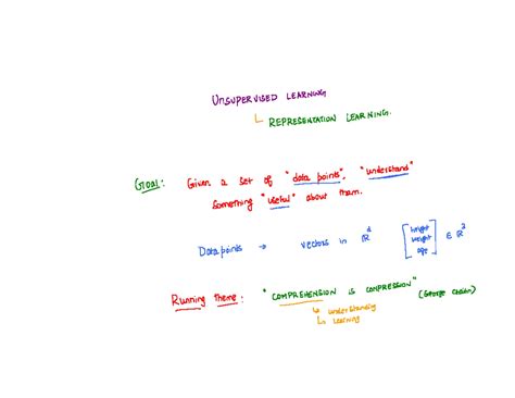 Machine Learning - Foundations (MLF101) Week 1 Graded Assignment - Studocu