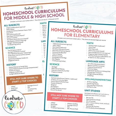 The Ultimate List of Homeschool Curriculums: A Guide