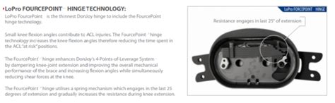 Buy DonJoy FullForce Knee Support Brace: Short Calf Length, ACL ...