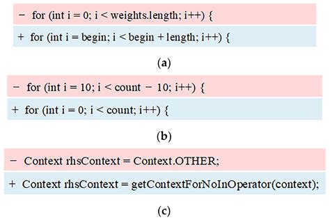 CodeTranFix: A Neural Machine Translation Approach for Context-Aware ...