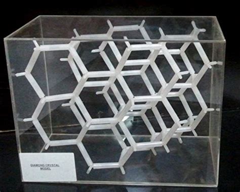 Elmo Acrylic Diamond Crystal : Amazon.in: Industrial & Scientific