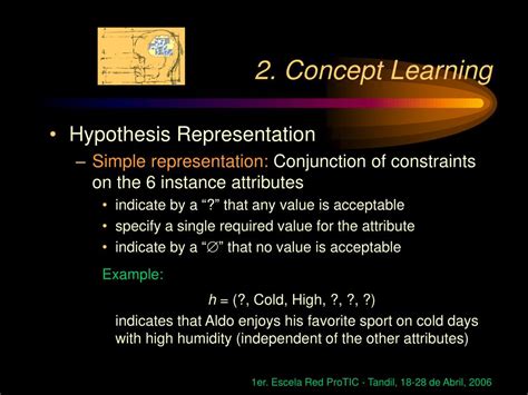 Image result for Examples for Concept Learning