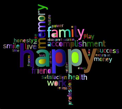 Download Prismatic Happy Family Word Cloud 4 SVG | FreePNGimg
