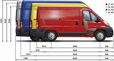 fiche technique utilitaire citroen prix citro 235 n jumper 30 l1h1 2 2 l hdi 8 m3 a partir de fiche technique utilitaire citroen prix citro 235 n jumper 30 l1h1 2 2 l hdi 8 m3 a partir de