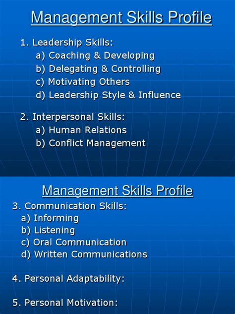 Image result for Management Profile Example