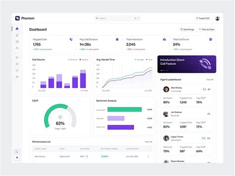 Image result for Help Desk Programs