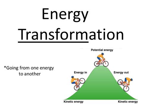 Energy Transformation 的图像结果