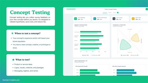 The 5 Essential Types of Brand Research for Marketers