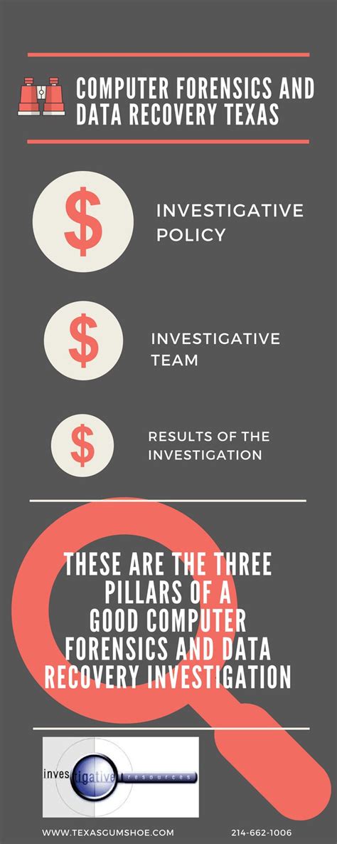 Image result for Computer Forensics Example