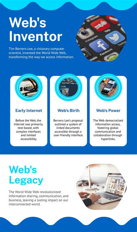Who Invented The World Wide Web?