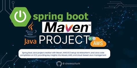 Image result for Sample Spring Project in Java