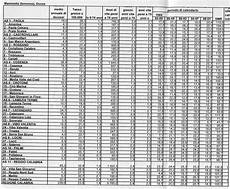 calorie degli alimenti 187 scala delle calorie calorie degli alimenti 187 scala delle calorie
