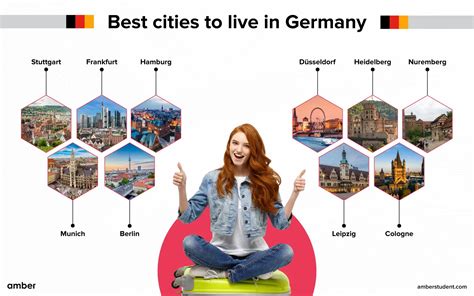 15 Best Cities To Live In Germany | Amber