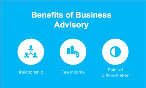 How to Add Value to Clients 的图像结果