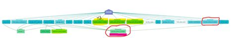 Image result for Z-Wave Node Tutorial