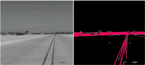 Computer Vision Model Example 的图像结果