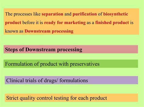 Biotech Processes 的图像结果