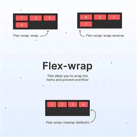 Image result for Examples of Creative Web Design for a Path