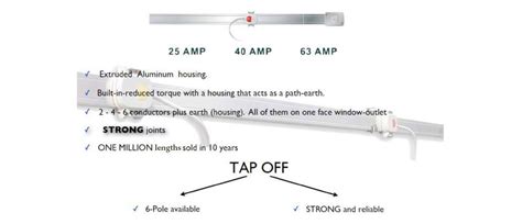 Prestigious Technologies Pvt. Ltd.
