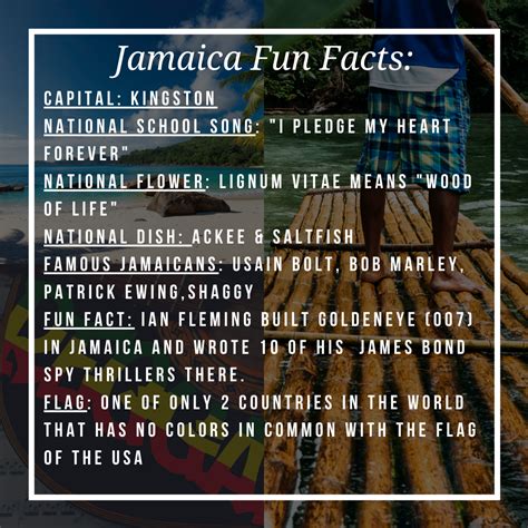 General 1 — World of Wonder Travel