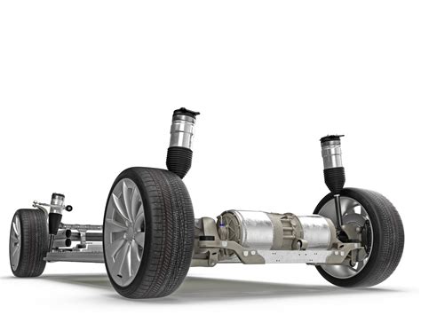 Competences | ARRK Engineering