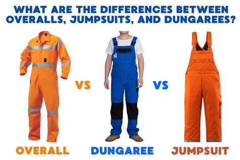 Overalls Meaning