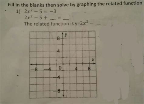 Image result for Related Function Example