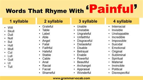 Rhymes - GrammarVocab