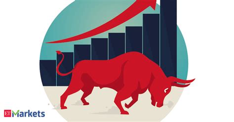 nifty50: Tech View: Nifty's Doji candle suggests bulls are getting ...