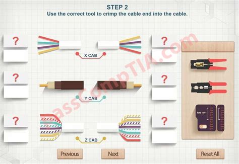 Image result for CompTIA Cell Phone Simulation