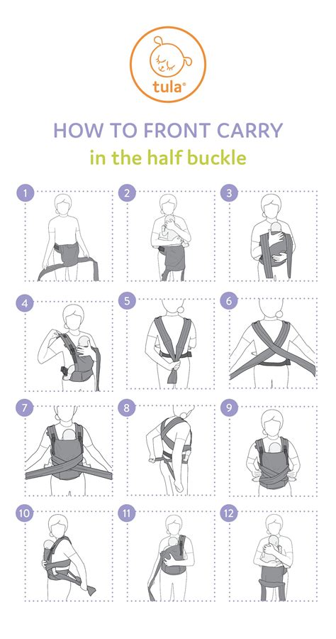 Baby Carrier Guides & How to Use a Baby Wrap - Baby Tula US | Beginner ...