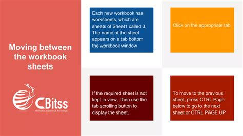 Image result for Excel Basic Functions with Examples