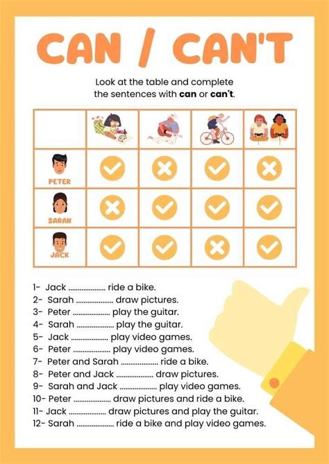 Image result for Can vs Cannot