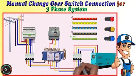 Image result for Change Over Switch Connection