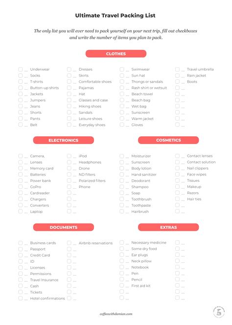 Ultimate Travel Packing List (2025) | Download Free PDF