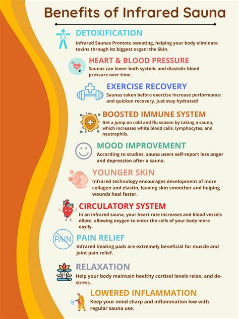 Unlocking The Skin Benefits Of Infrared Sauna Sessions