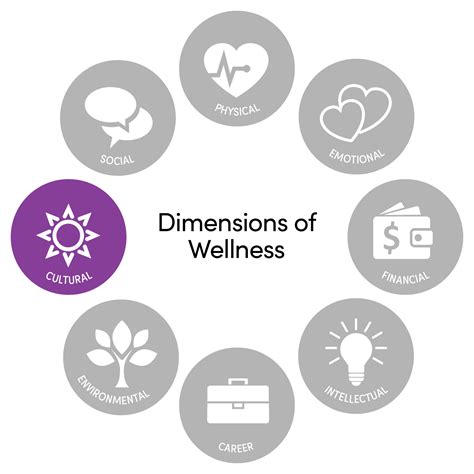 Image result for Contextual Example