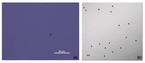 Quaternary Semiconductor Cd1−xZnxTe1−ySey for High-Resolution, Room ...