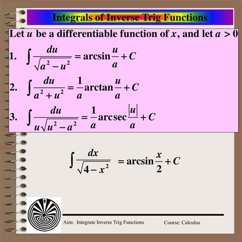 Image result for Inverse Trig Integrals