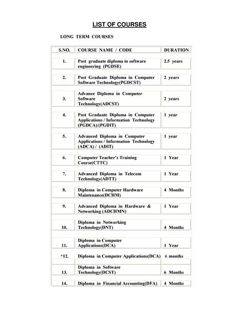 Computer Degrees List 的图像结果