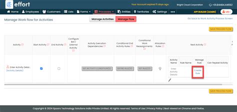 Configure Turbine Installation (Sub Tasks) with Effort